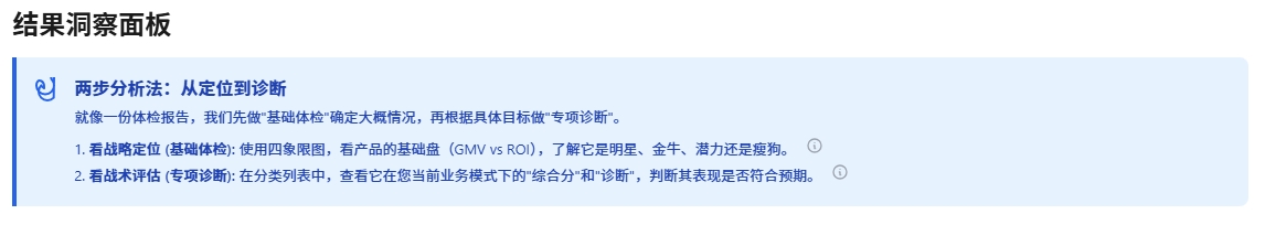 两步分析法