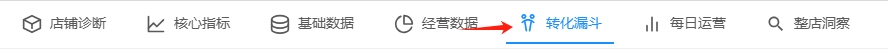 转化漏斗入口