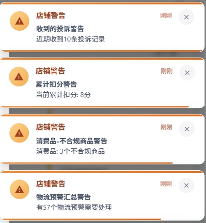 通知提醒