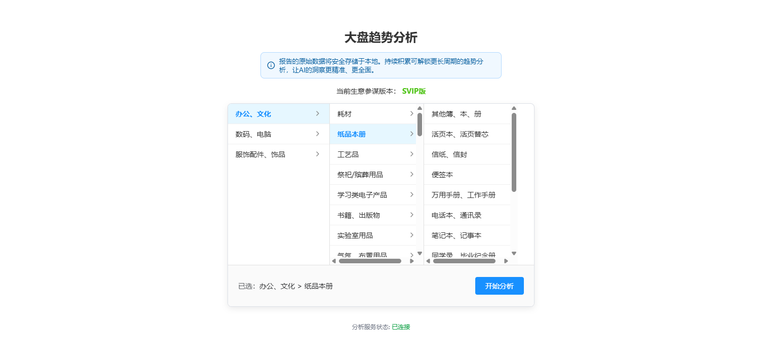 行业选择