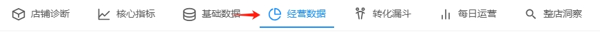 功能入口