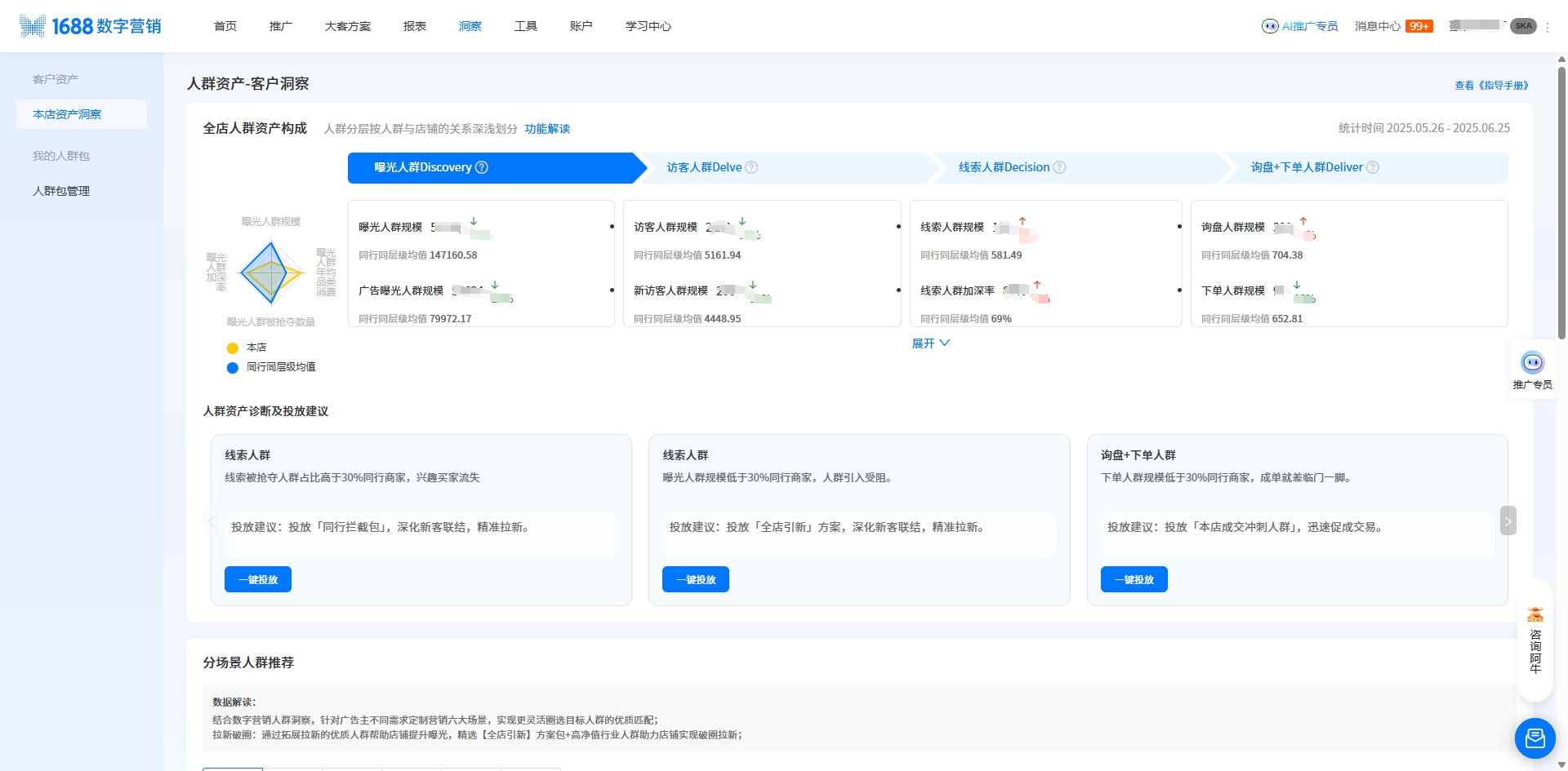 数据来源